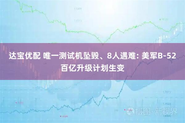 达宝优配 唯一测试机坠毁、8人遇难: 美军B-52百亿升级计划生变